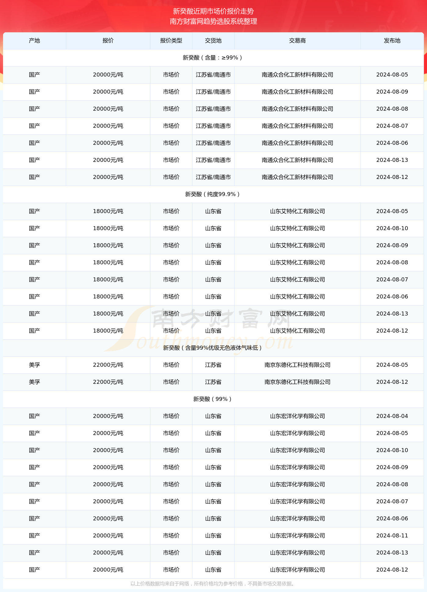 新澳門開獎(jiǎng)結(jié)果快速揭曉，探索最新開獎(jiǎng)號(hào)碼的秘密，新澳門開獎(jiǎng)結(jié)果揭曉，探索最新開獎(jiǎng)號(hào)碼的神秘面紗