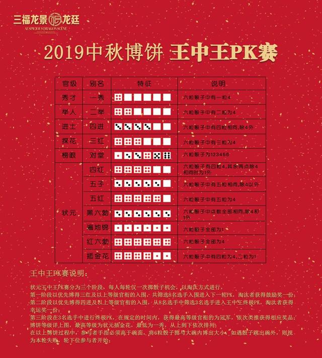 揭秘2019王中王資料一肖的獨(dú)特之處，揭秘，2019王中王資料一肖的獨(dú)特魅力