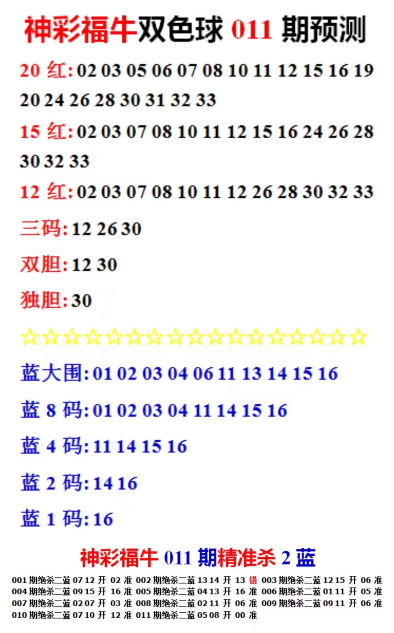 2025年天天彩免費資料全面解析，揭秘2025年天天彩免費資料全面解析