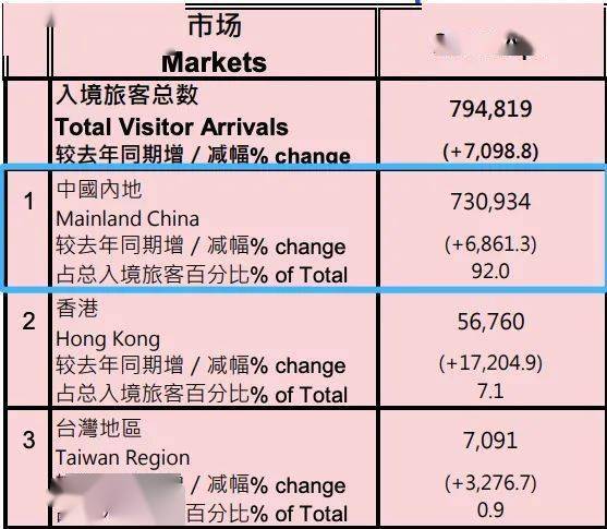 全新澳門2025開碼記錄，探索未來彩票新世界，澳門未來彩票新世界，2025開碼記錄探索