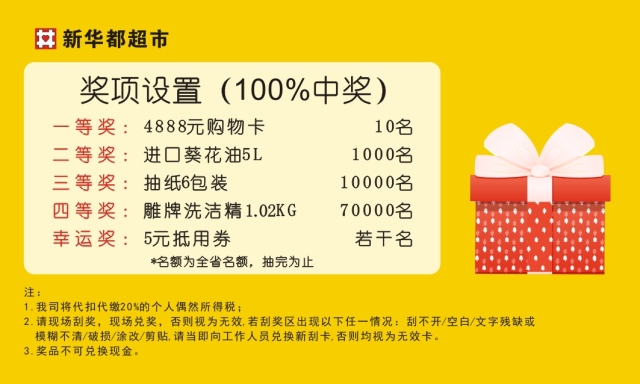 管家婆100中獎(jiǎng)，揭秘彩票背后的秘密與策略，揭秘彩票背后的秘密與策略，管家婆100中獎(jiǎng)之道