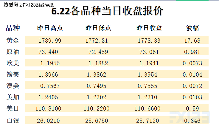 新澳開(kāi)獎(jiǎng)資料