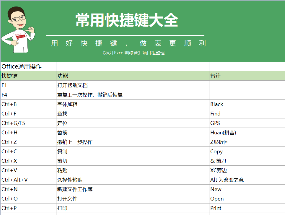 澳門六開彩天天免費(fèi)資料大全聚寶盆麗萍數(shù)據(jù)深度解析，澳門六開彩資料解析，聚寶盆麗萍深度數(shù)據(jù)分享