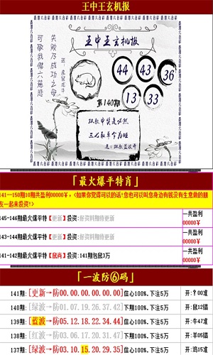 王中王管家婆論壇一肖，深度解析與SEO優(yōu)化策略，王中王管家婆論壇一肖，深度解析及SEO優(yōu)化策略指南