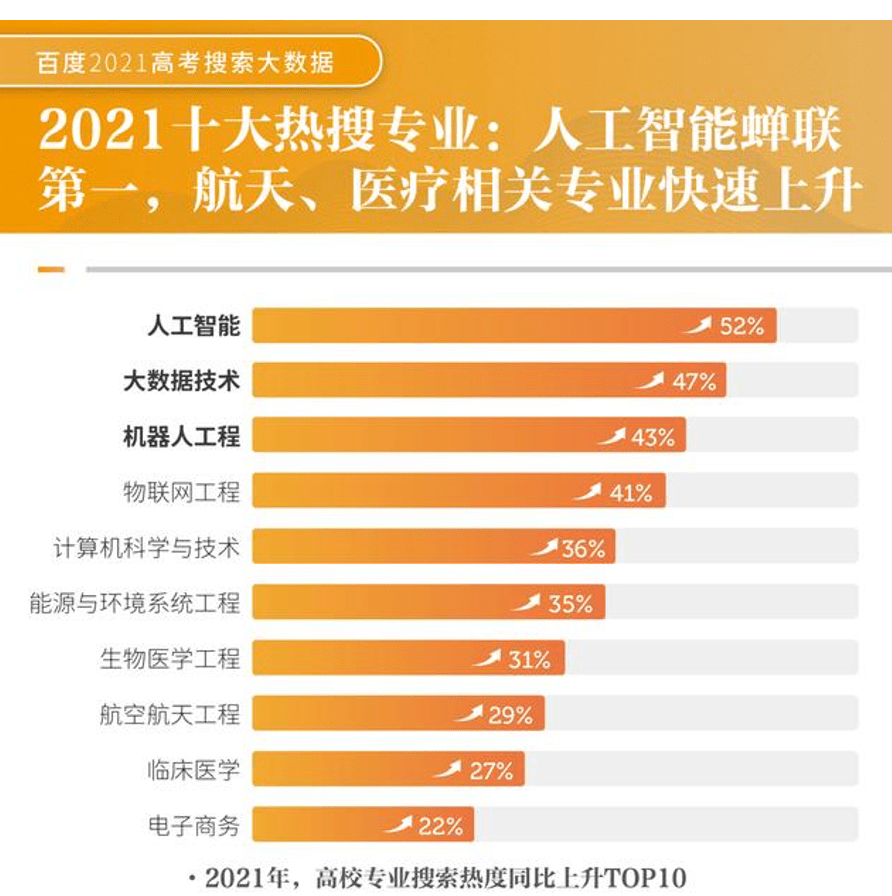 新澳門一碼一肖一特一中與高考趨勢展望（針對2025年高考），澳門一碼一肖一特一中與高考趨勢展望，聚焦未來趨勢，備戰(zhàn)2025高考