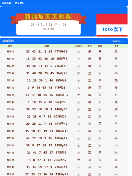新澳門天天彩免費全年大全——全方位解讀與體驗分享，澳門天天彩免費全年解讀與體驗分享指南