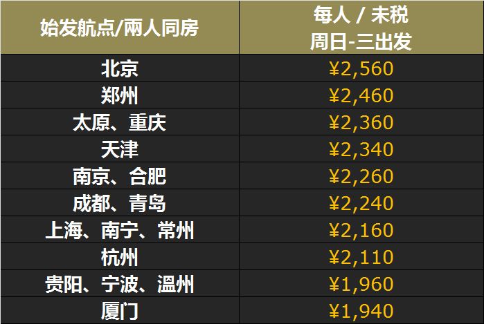 澳門最快開獎(jiǎng)時(shí)間表圖解，全面解析與實(shí)用指南，澳門最快開獎(jiǎng)時(shí)間表圖解，全面解析與實(shí)用指南手冊(cè)