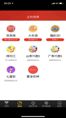 澳門開(kāi)獎(jiǎng)最快開(kāi)獎(jiǎng)結(jié)果app，探索最新技術(shù)與實(shí)時(shí)數(shù)據(jù)的融合，澳門最新開(kāi)獎(jiǎng)結(jié)果app，技術(shù)與實(shí)時(shí)數(shù)據(jù)的融合探索