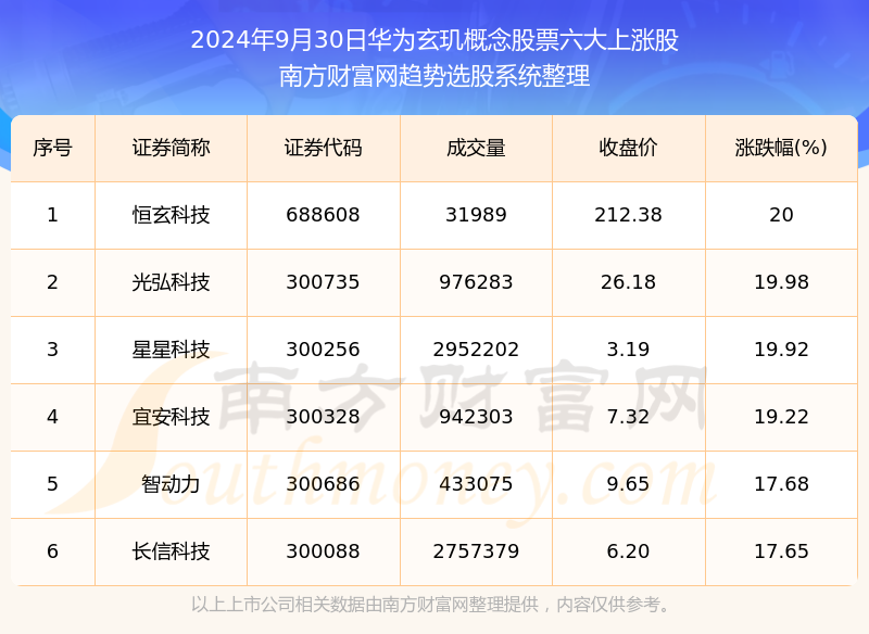 新奧今晚上9點(diǎn)30開(kāi)獎(jiǎng)結(jié)果，期待與驚喜的交匯時(shí)刻，新奧今晚開(kāi)獎(jiǎng)時(shí)刻，期待與驚喜的交匯