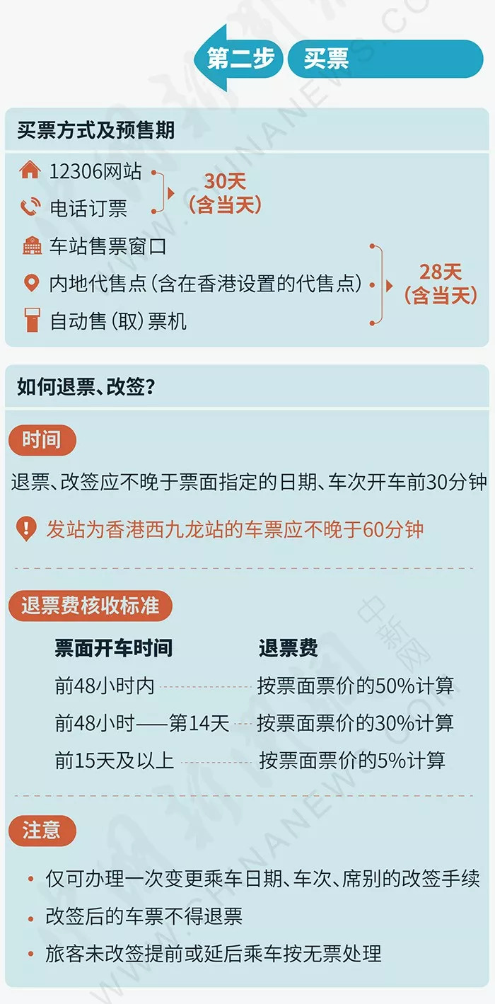 香港澳門最快開(kāi)獎(jiǎng)時(shí)間，全面解析與實(shí)用指南，香港澳門彩票開(kāi)獎(jiǎng)時(shí)間解析與實(shí)用指南