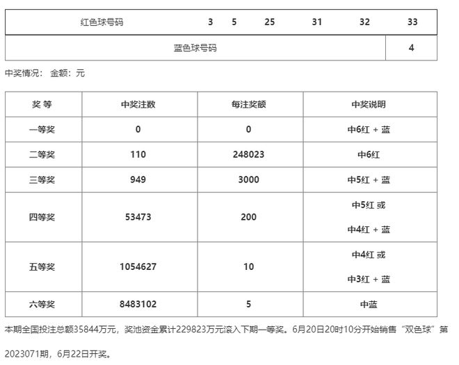 澳門一碼一碼100準(zhǔn)確河南，探索真實(shí)與預(yù)測的魅力，澳門一碼一碼精準(zhǔn)預(yù)測與河南的探索，真實(shí)與預(yù)測的魅力