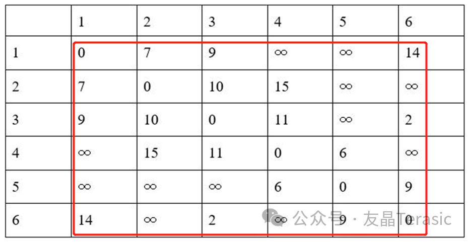 鐵算算盤4887開獎記錄