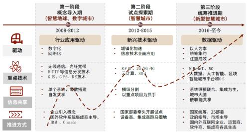 2025新澳天天彩資料大全三中三