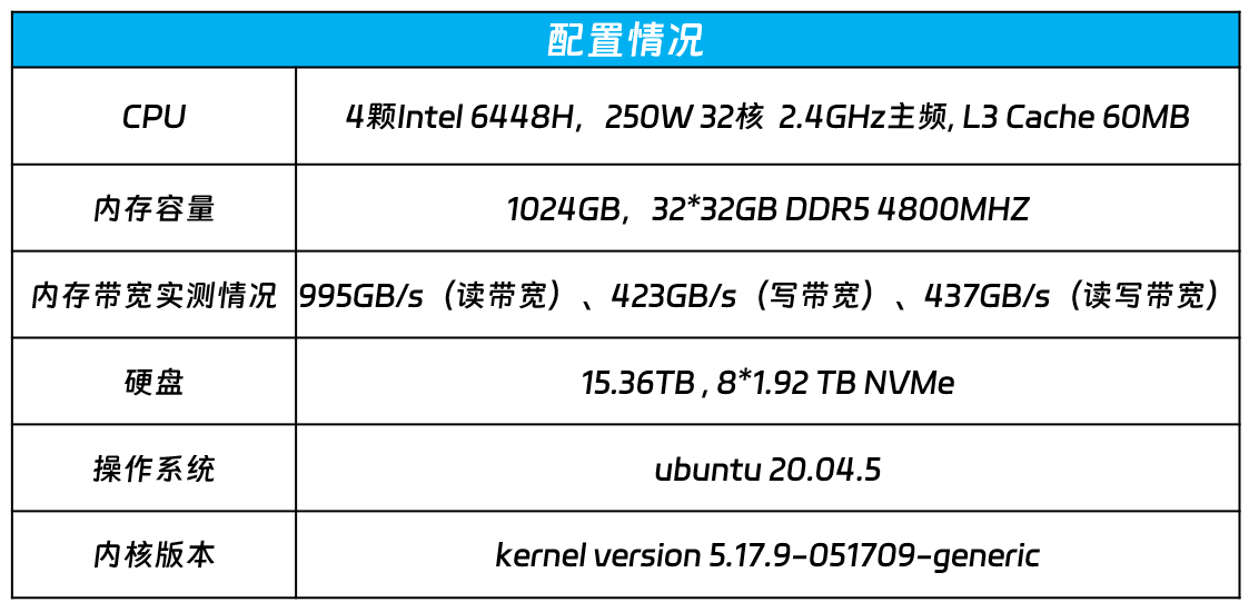 鐵算算盤4887三期免費資料詳解，鐵算算盤4887三期免費資料詳解解析