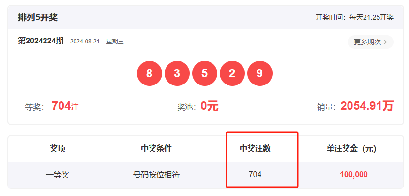王中王一肖開獎結(jié)果，深度分析與預(yù)測，王中王一肖開獎結(jié)果深度解析與預(yù)測展望