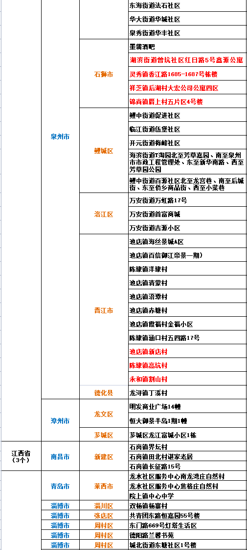 澳門最準(zhǔn)的數(shù)據(jù)免費(fèi)公開，揭秘精準(zhǔn)信息的力量，澳門精準(zhǔn)數(shù)據(jù)大揭秘，免費(fèi)公開信息展現(xiàn)預(yù)測力量