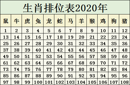 2025年澳門生肖碼表圖片大全——全面解析與高清圖片展示，澳門生肖碼表圖片大全 2025年全面解析與高清展示