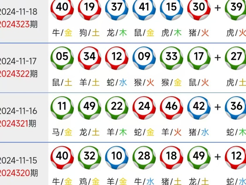 新澳門生肖走勢圖，深度解析與預(yù)測，澳門生肖走勢圖深度解析及預(yù)測報告