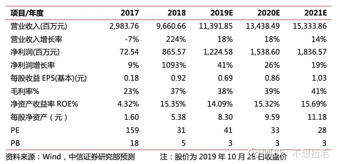 三肖多少倍，揭秘生肖彩票的奧秘與倍數(shù)之謎，揭秘生肖彩票的奧秘，三肖彩票倍數(shù)之謎揭曉