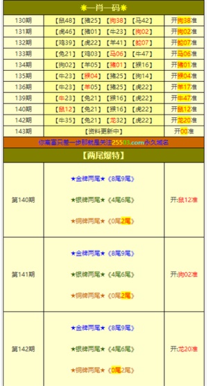 澳門正版資料大全免費(fèi)，探索與預(yù)測至2025年，澳門正版資料大全免費(fèi)探索與預(yù)測至2025年展望