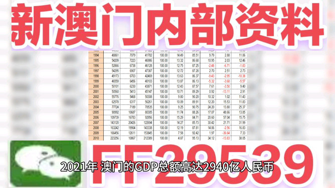 澳門(mén)彩票，揭秘2024年今晚六開(kāi)獎(jiǎng)的神秘面紗，澳門(mén)彩票揭秘，2024年今晚六開(kāi)獎(jiǎng)的神秘面紗揭曉