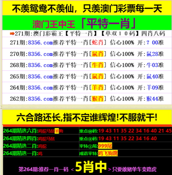 王中王一肖中特開獎結(jié)果——深度解析與預(yù)測，王中王一肖特彩開獎深度解析及預(yù)測結(jié)果揭曉