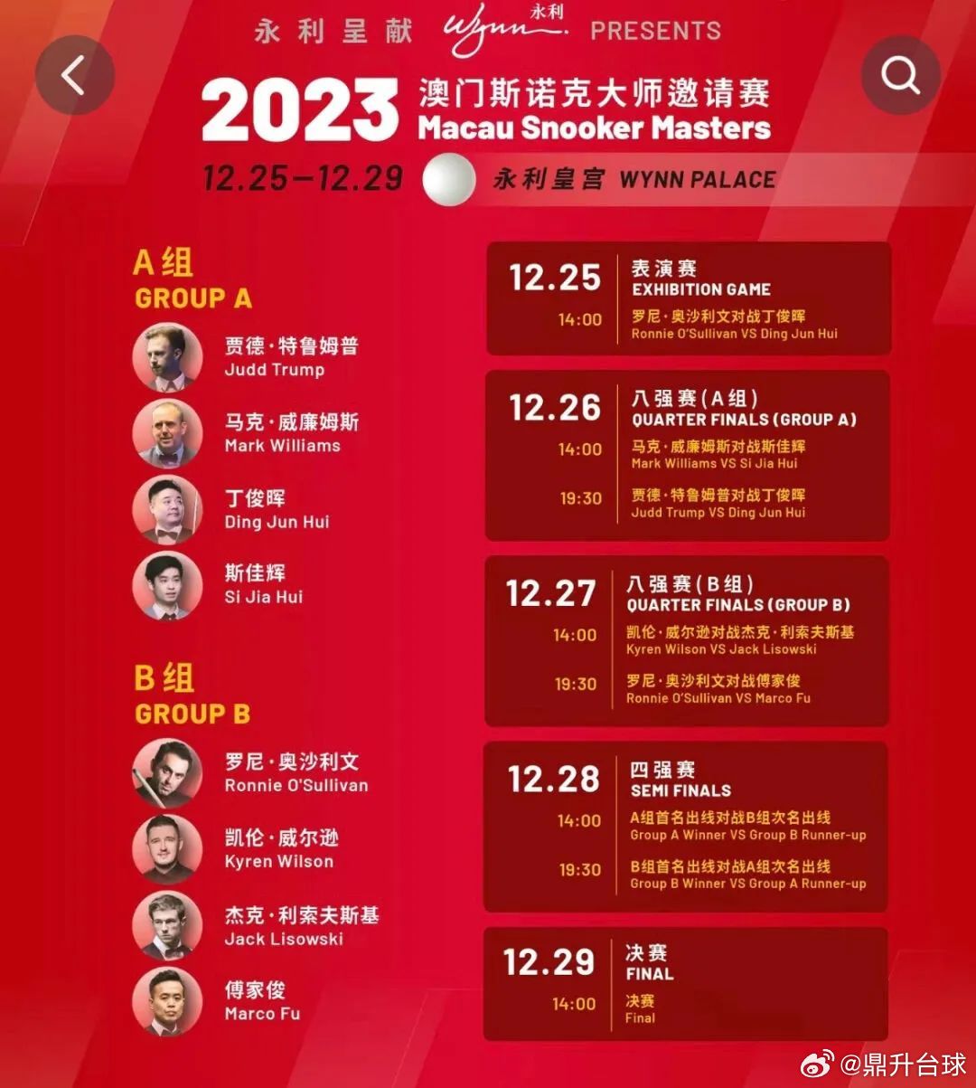噢門六開(kāi)彩開(kāi)獎(jiǎng)結(jié)果2023年最新回顧與解析，澳門六開(kāi)彩開(kāi)獎(jiǎng)結(jié)果回顧與解析，2023年最新動(dòng)態(tài)