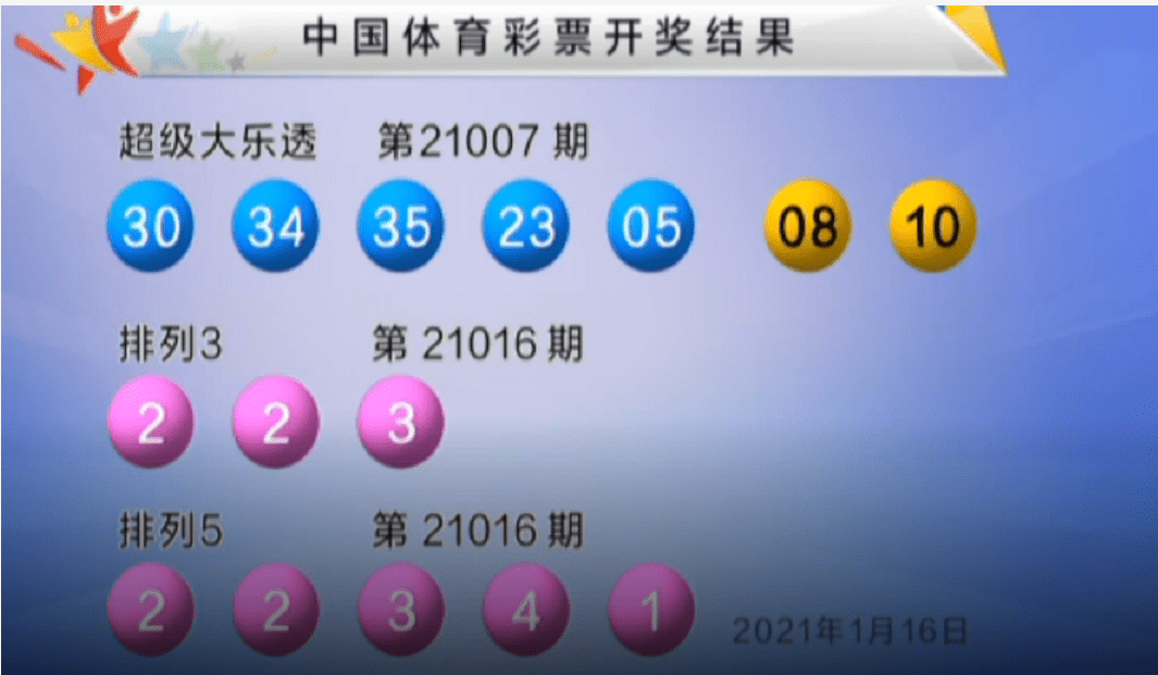 澳門最快開獎(jiǎng)Kj007ocm，探索最新開獎(jiǎng)信息與策略，澳門最快開獎(jiǎng)信息探索，最新開獎(jiǎng)數(shù)據(jù)與策略解析（Kj007ocm）