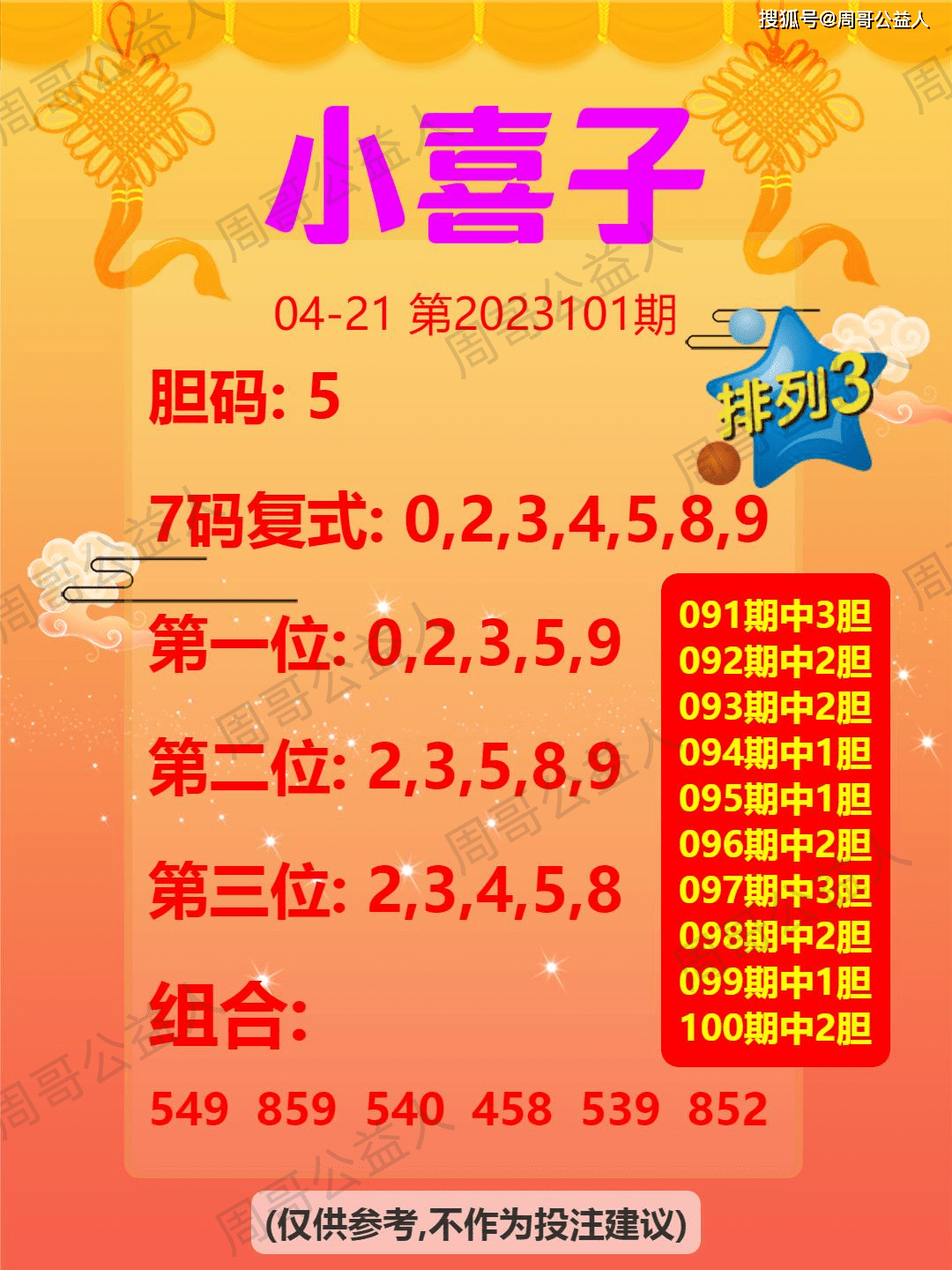 SEO優(yōu)化技巧