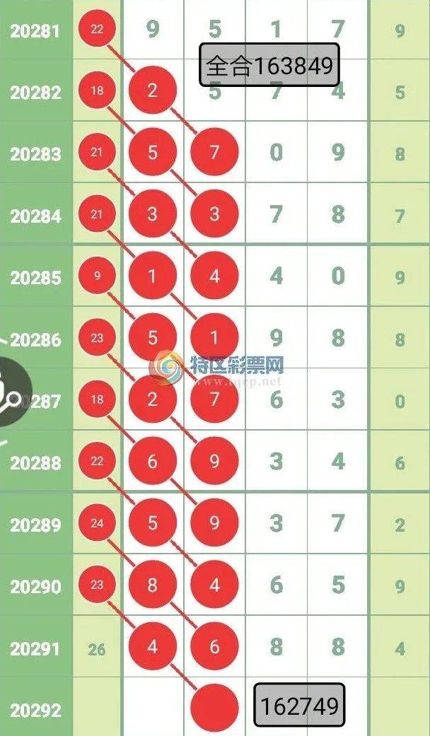 揭秘7777888888精準(zhǔn)免費(fèi)四肖預(yù)測(cè)——獨(dú)家解析，獨(dú)家解析，揭秘精準(zhǔn)免費(fèi)四肖預(yù)測(cè)7777888888，掌握幸運(yùn)密碼！