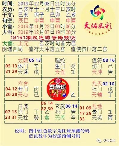 澳門(mén)六開(kāi)彩開(kāi)獎(jiǎng)結(jié)果預(yù)測(cè)查詢最新，探索彩票預(yù)測(cè)的奧秘，澳門(mén)六開(kāi)彩開(kāi)獎(jiǎng)結(jié)果預(yù)測(cè)查詢最新，揭秘彩票預(yù)測(cè)奧秘