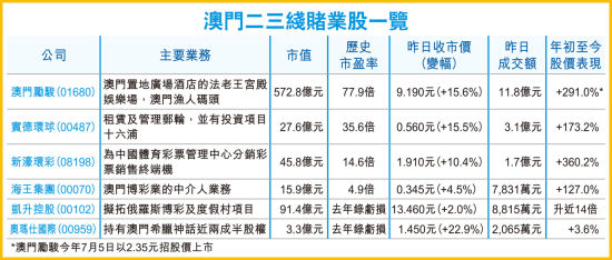 香港澳門六開(kāi)彩開(kāi)獎(jiǎng)網(wǎng)站——最新開(kāi)獎(jiǎng)信息與專業(yè)彩票服務(wù)，香港澳門六開(kāi)彩開(kāi)獎(jiǎng)網(wǎng)站，最新開(kāi)獎(jiǎng)信息及專業(yè)彩票服務(wù)平臺(tái)