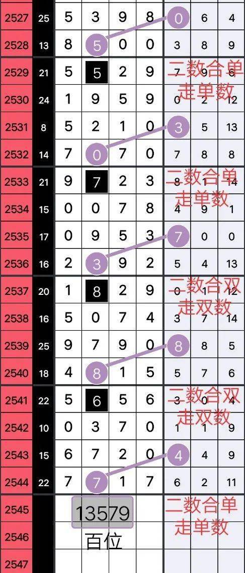 王中王心水一肖中特天，揭秘背后的奧秘與策略，揭秘王中王心水一肖背后的奧秘與策略