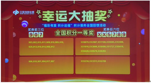 澳門六開彩開獎結果2020年回顧與解析，澳門六開彩開獎結果回顧與解析，聚焦2020年數(shù)據(jù)