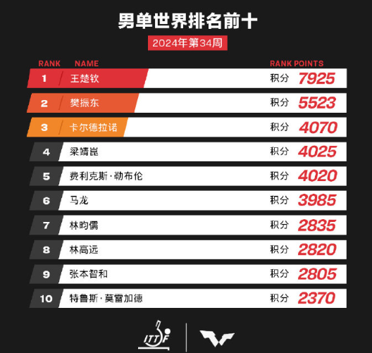 解讀幸運(yùn)數(shù)字