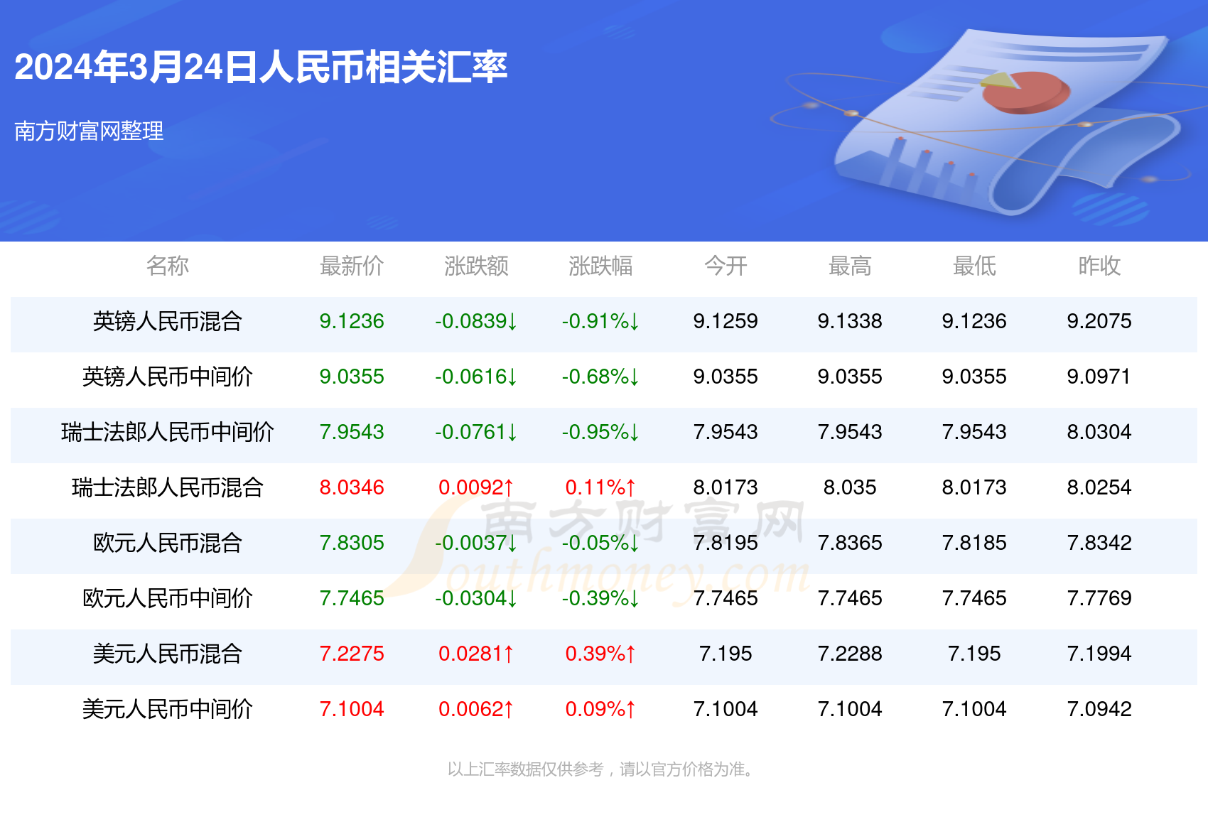 新澳門一碼一碼，揭秘精準預測的秘密，揭秘新澳門一碼一碼精準預測的秘密