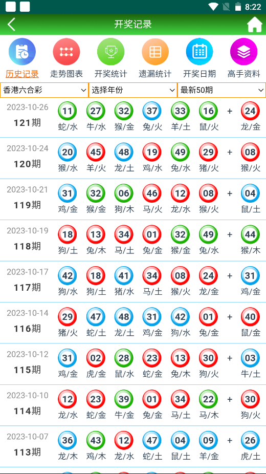 關(guān)于2025年天天彩免費(fèi)資料的全方位解析與期待，2025年天天彩免費(fèi)資料全方位解析與期待，洞悉未來彩票趨勢
