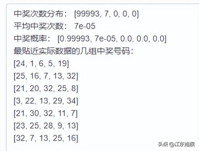 今晚港彩開特馬，開獎(jiǎng)結(jié)果及分析，港彩特馬開獎(jiǎng)結(jié)果揭秘與深度分析
