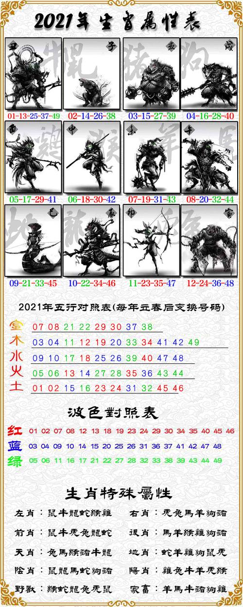 揭秘27期必一生肖王中王，神秘生肖運(yùn)勢(shì)解析，揭秘生肖王中王，生肖運(yùn)勢(shì)深度解析與揭秘其神秘運(yùn)勢(shì)走向