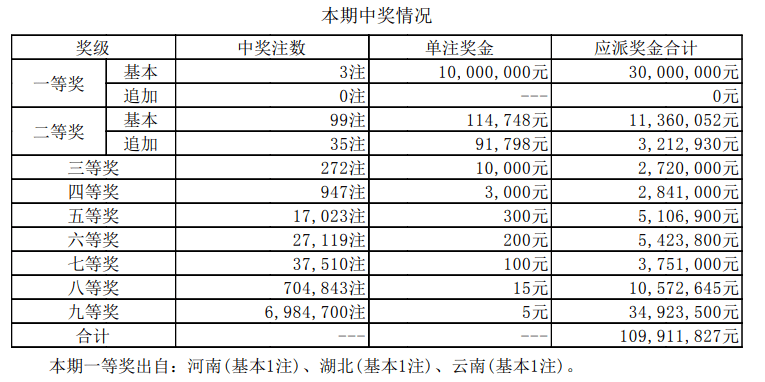 新澳門六開獎結果資料查——全方位解讀最新開獎動態(tài)，澳門六開獎結果最新動態(tài)全方位解讀