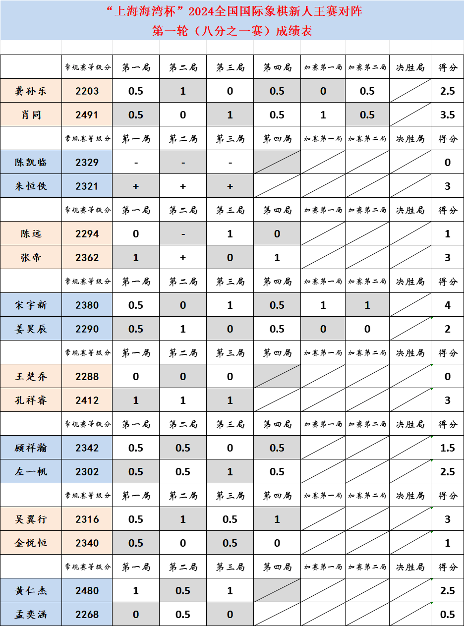 王中王平碼一肖中特，揭秘背后的秘密與策略，揭秘王中王平碼一肖中特背后的秘密策略與真相探索