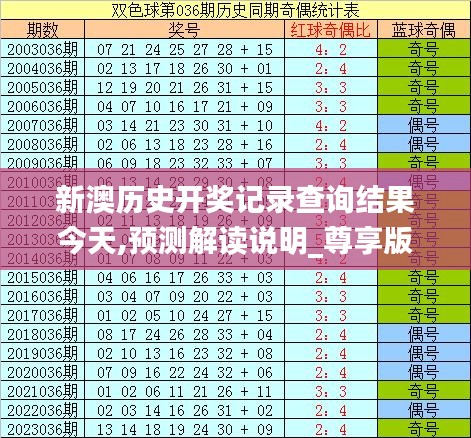 新澳彩開獎結(jié)果歷史記錄表格查詢，全面解析與實(shí)用指南，新澳彩開獎結(jié)果歷史記錄全面解析與查詢指南