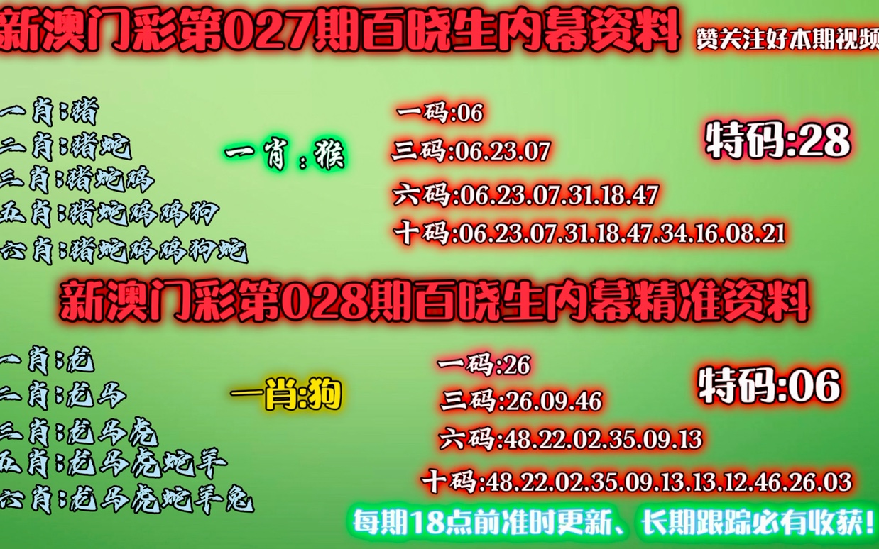 推薦 第7頁(yè)