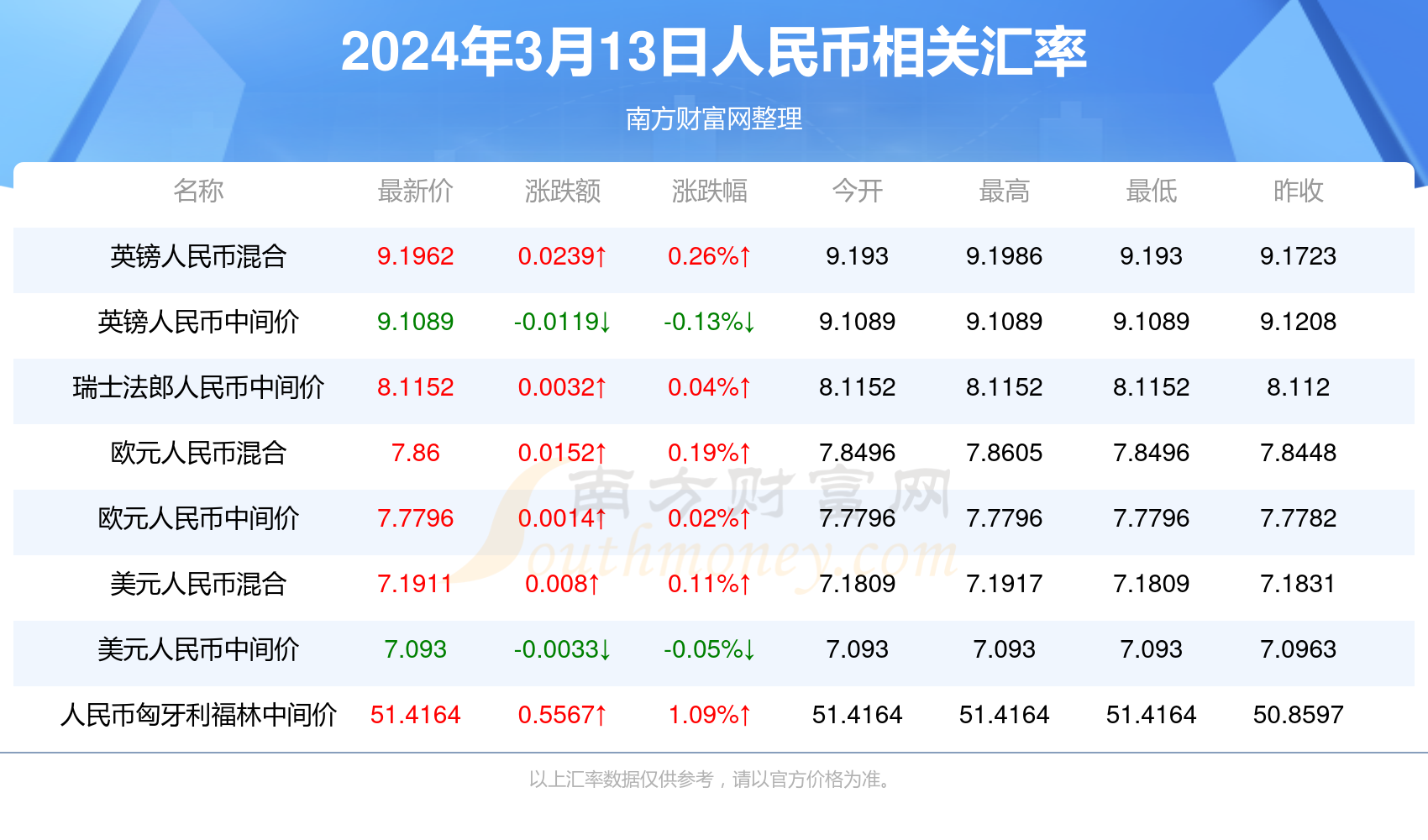 新澳門正版12碼，探索與體驗，新澳門正版12碼，深度探索與獨特體驗