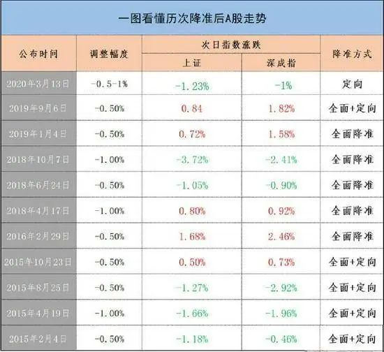 熱點 第4頁