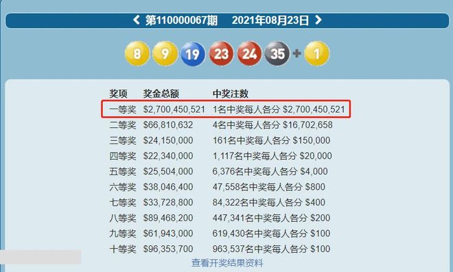 新澳門六開彩開獎(jiǎng)結(jié)果與查詢最新指南，澳門六開彩開獎(jiǎng)結(jié)果最新查詢指南