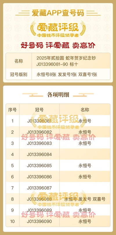 奧準(zhǔn)最準(zhǔn)一肖一碼一中特7955，揭秘生肖預(yù)測(cè)的神秘面紗，揭秘生肖預(yù)測(cè)神秘面紗，奧準(zhǔn)最準(zhǔn)一肖一碼一中特7955