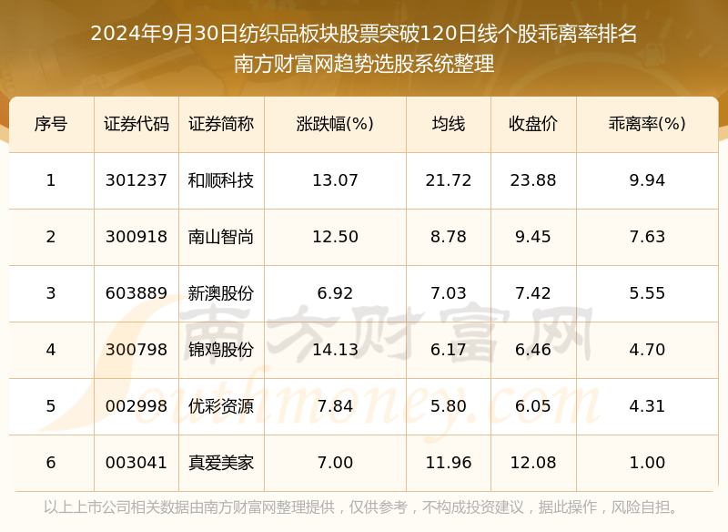 新澳今晚上9點(diǎn)30單雙參考，揭秘彩票背后的秘密與策略，揭秘彩票背后的秘密與策略，新澳今晚9點(diǎn)30單雙參考分析