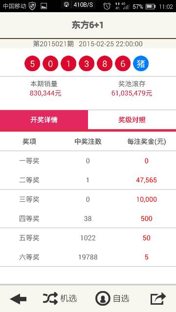 解析與預(yù)測