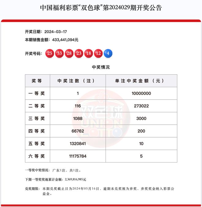 新澳天天開獎資料大全最新第54期至第129期，全面解析與策略建議，新澳天天開獎資料解析與策略建議，第54期至第129期大全
